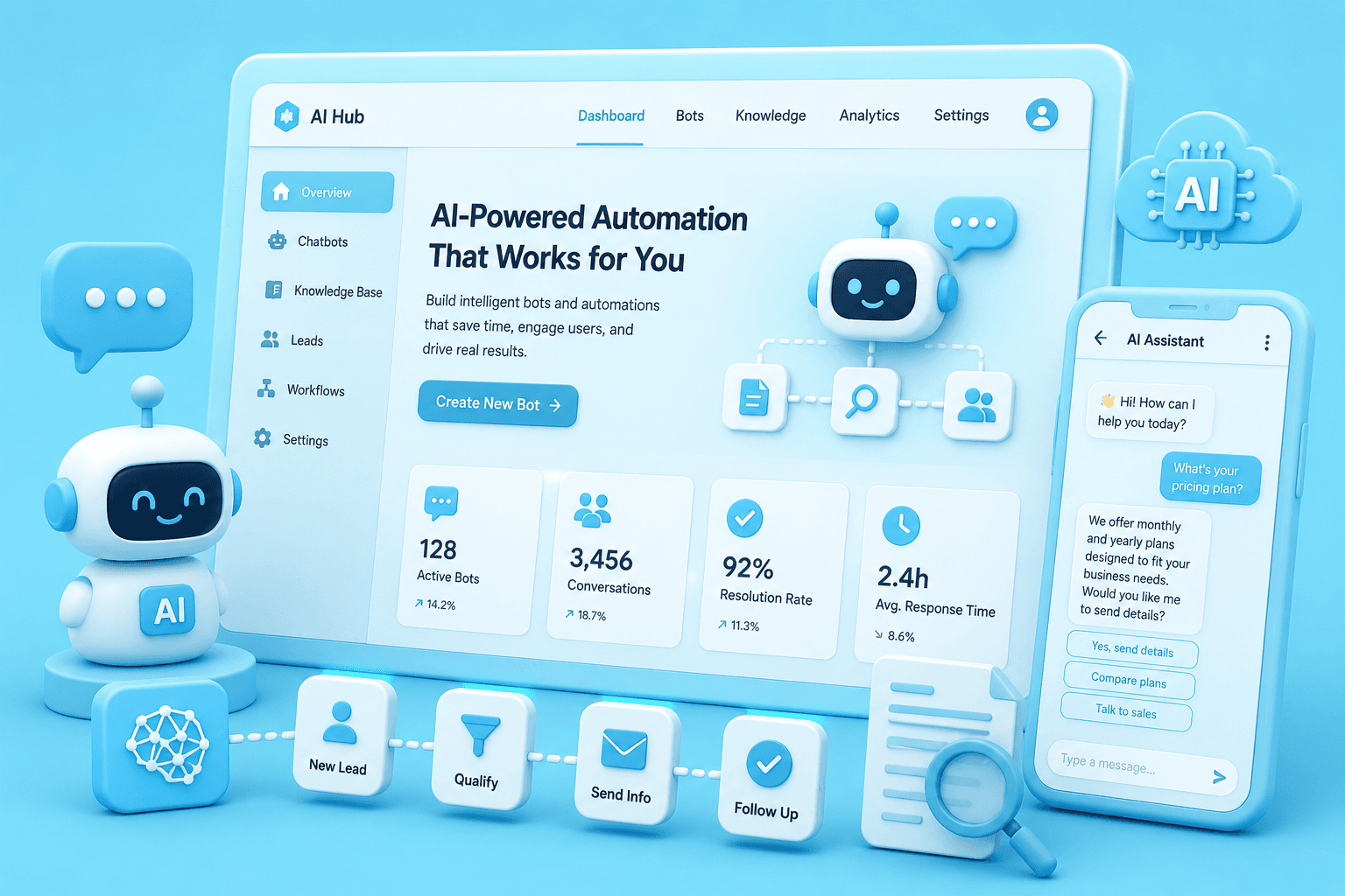 AI Automation