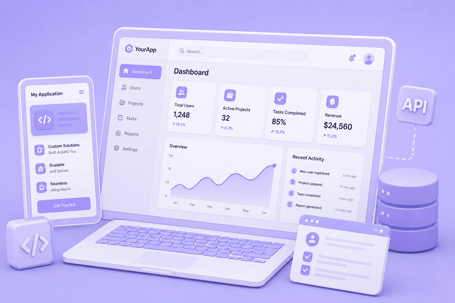 Custom Web Applications